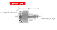 TwistMate® MET Series -4 (7/16-20) Thread Size External Sealing Connector - 2