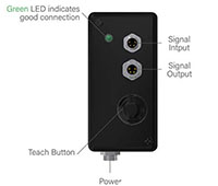 SSR Input/Output Programming Tool