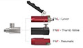 FasMate® FN Series Internal Sealing Connection Tools - Actuation Options