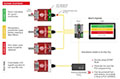 FE Series External Sealing Connection Tools - System Overview